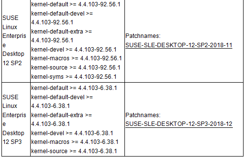 �������ǲ�-������ʱ�й�����