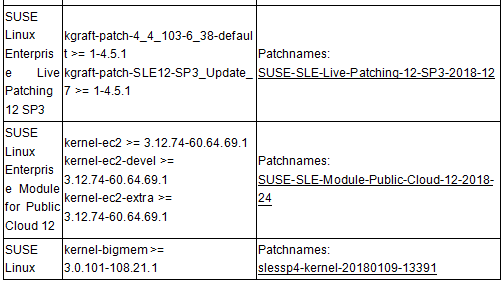 �������ǲ�-������ʱ�й�����