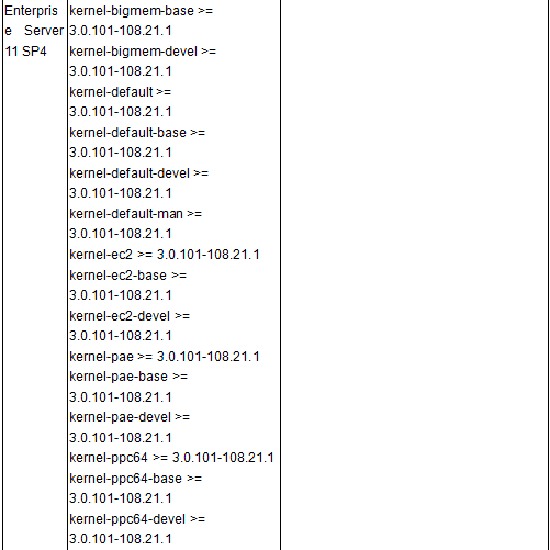 �������ǲ�-������ʱ�й�����