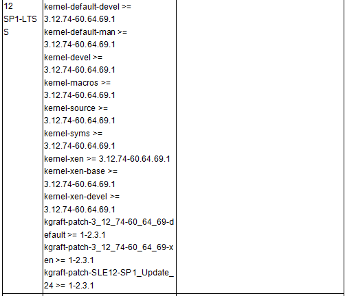 �������ǲ�-������ʱ�й�����