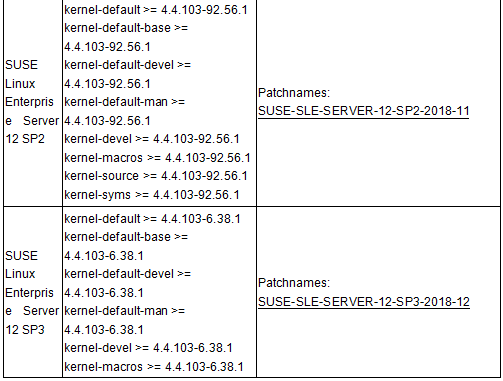 �������ǲ�-������ʱ�й�����