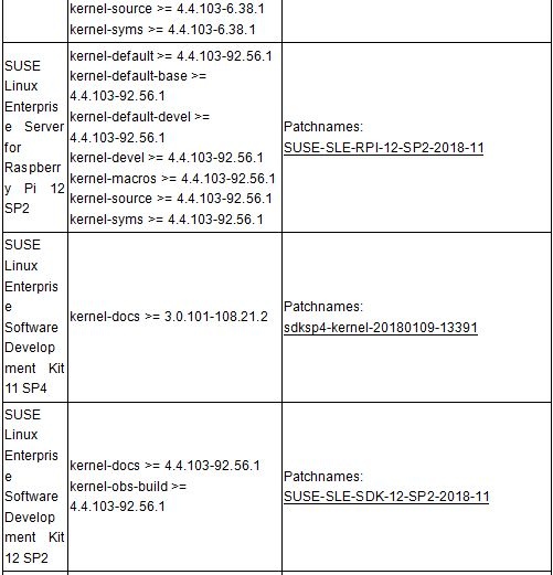 �������ǲ�-������ʱ�й�����