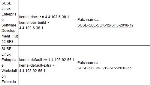 �������ǲ�-������ʱ�й�����