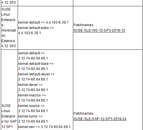 �������ǲ�-������ʱ�й�����