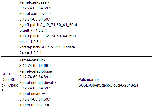 �������ǲ�-������ʱ�й�����