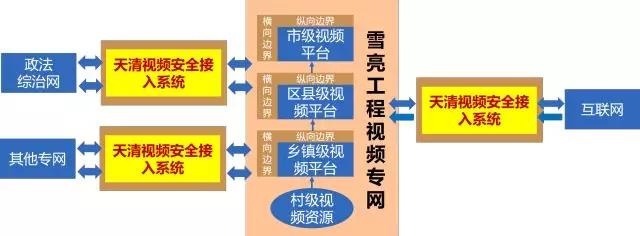 �������ǲ�-������ʱ�й�����