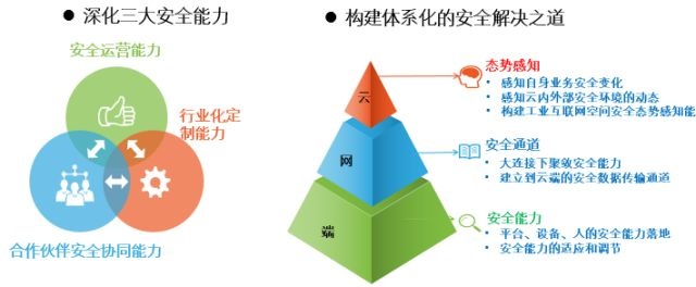 �������ǲ�-������ʱ�й�����