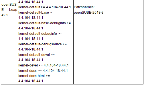 �������ǲ�-������ʱ�й�����