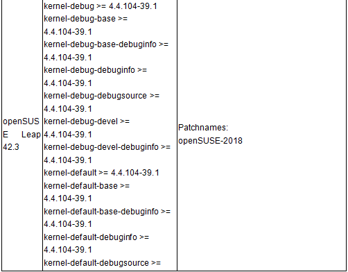 �������ǲ�-������ʱ�й�����