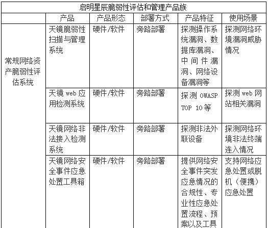 �������ǲ�-������ʱ�й�����