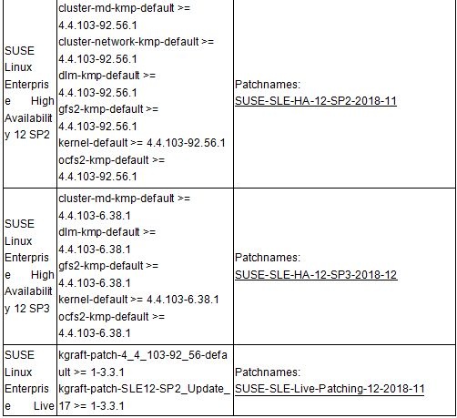 �������ǲ�-������ʱ�й�����