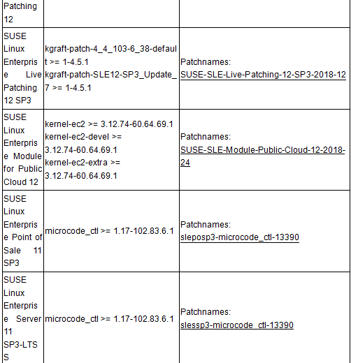 �������ǲ�-������ʱ�й�����