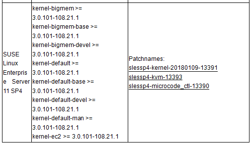 �������ǲ�-������ʱ�й�����