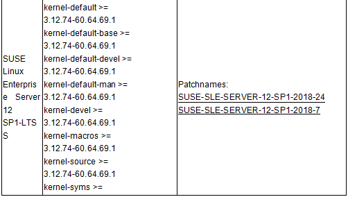 �������ǲ�-������ʱ�й�����