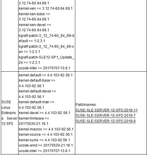 �������ǲ�-������ʱ�й�����