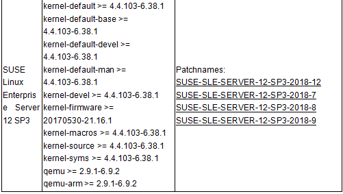 �������ǲ�-������ʱ�й�����