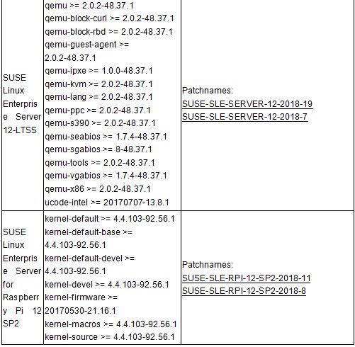 �������ǲ�-������ʱ�й�����