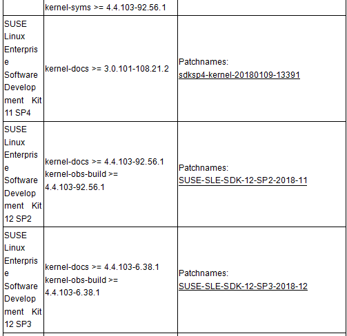 �������ǲ�-������ʱ�й�����