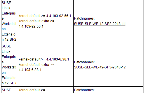 �������ǲ�-������ʱ�й�����