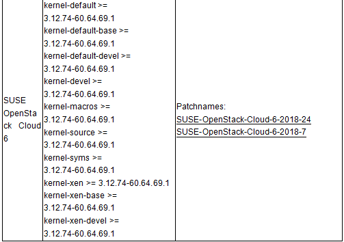 �������ǲ�-������ʱ�й�����