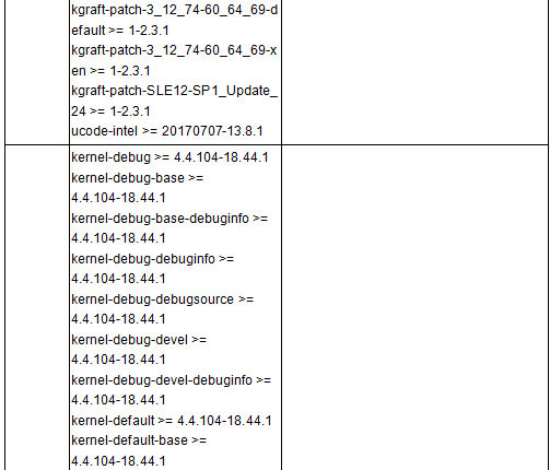 �������ǲ�-������ʱ�й�����