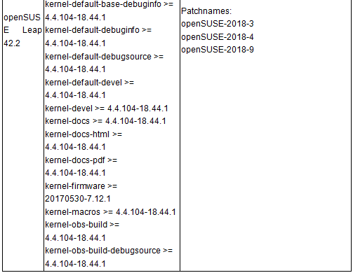 �������ǲ�-������ʱ�й�����