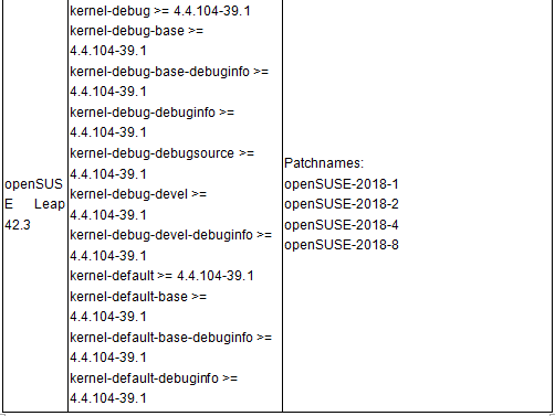 �������ǲ�-������ʱ�й�����