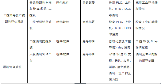 �������ǲ�-������ʱ�й�����