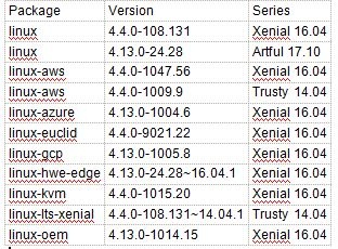 �������ǲ�-������ʱ�й�����