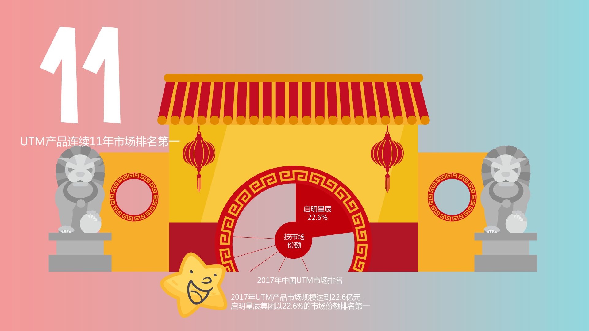 �������ǲ�-������ʱ�й�����