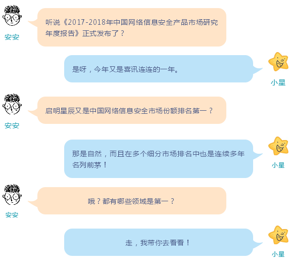 �������ǲ�-������ʱ�й�����