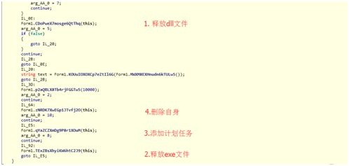 �������ǲ�-������ʱ�й�����