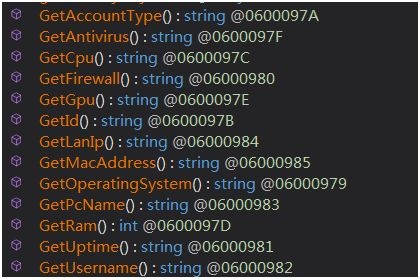 �������ǲ�-������ʱ�й�����