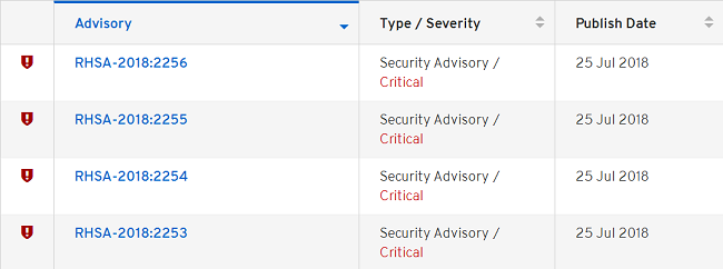 �������ǲ�-������ʱ�й�����