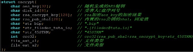 �������ǲ�-������ʱ�й�����