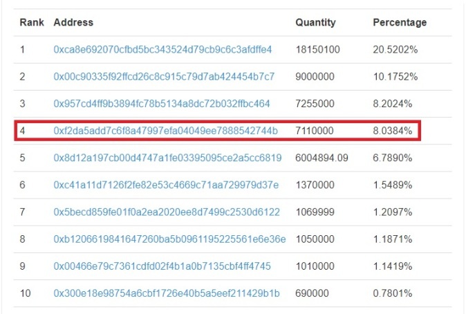 �������ǲ�-������ʱ�й�����