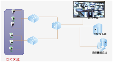 �������ǲ�-������ʱ�й�����