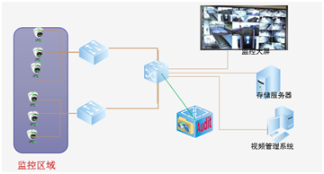 �������ǲ�-������ʱ�й�����