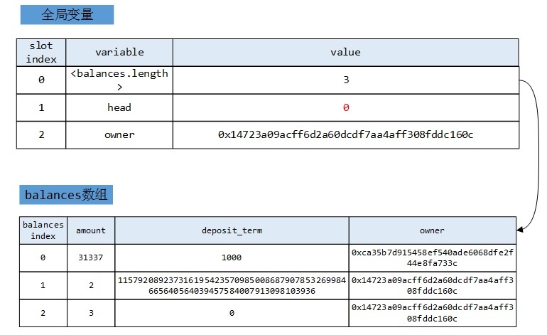 �������ǲ�-������ʱ�й�����