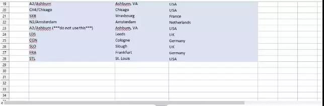 �������ǲ�-������ʱ�й�����