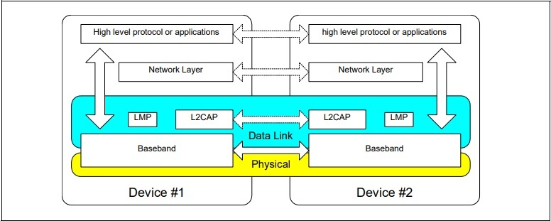 �������ǲ�-������ʱ�й�����