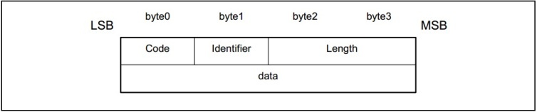 �������ǲ�-������ʱ�й�����