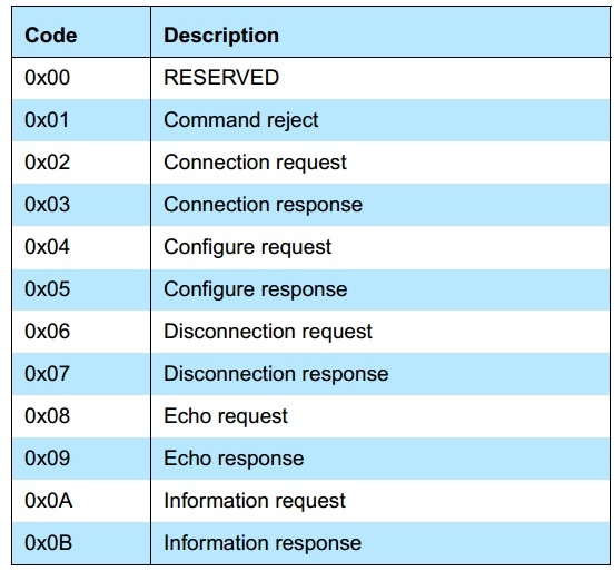 �������ǲ�-������ʱ�й�����