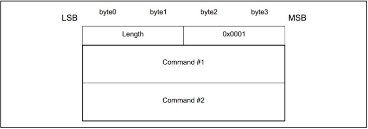 �������ǲ�-������ʱ�й�����