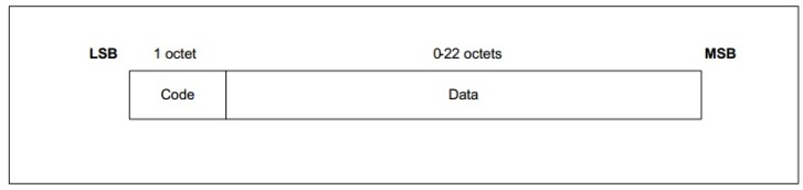 �������ǲ�-������ʱ�й�����