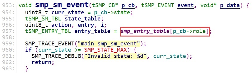�������ǲ�-������ʱ�й�����