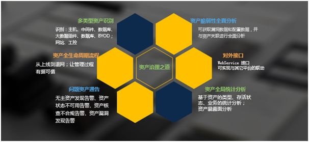 �������ǲ�-������ʱ�й�����