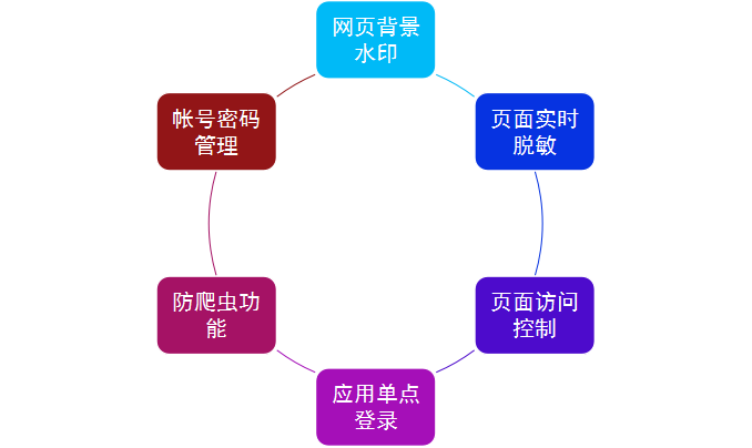 ÈËÉú¾ÍÊDz©-×ðÁú¿Ê±Öйú¹ÙÍø