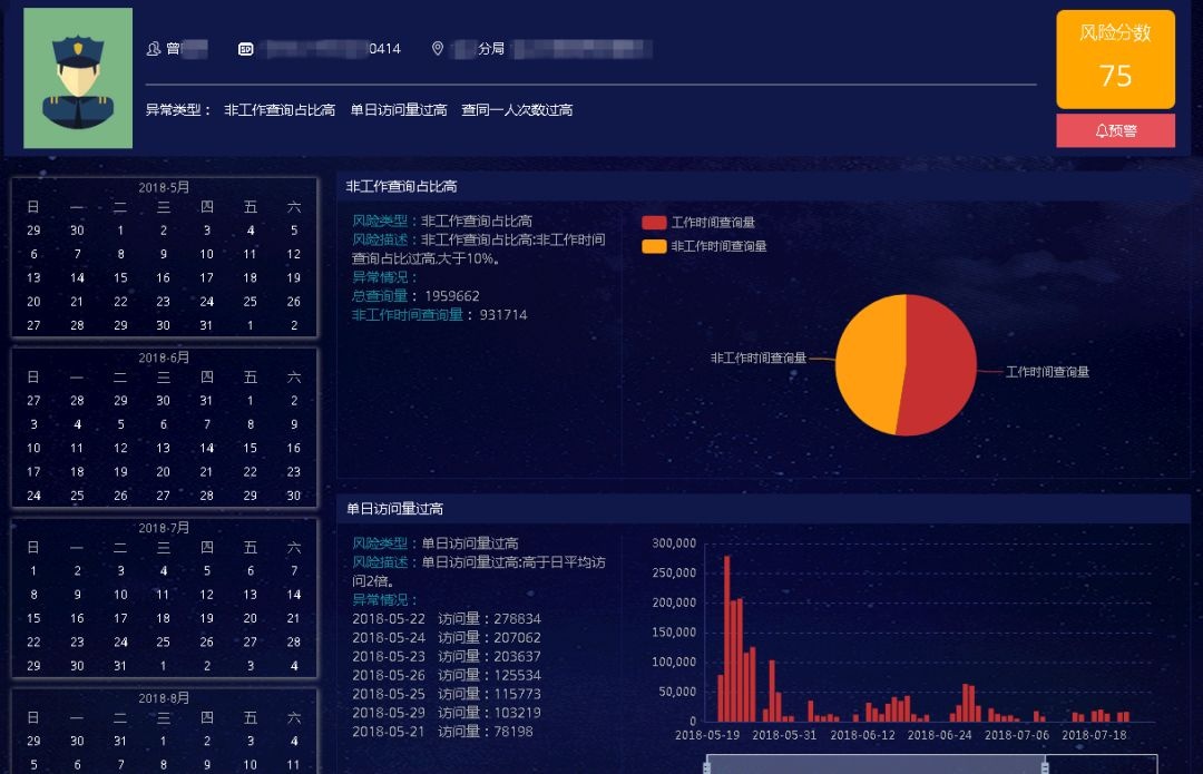 �������ǲ�-������ʱ�й�����