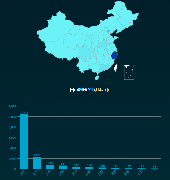 �������ǲ�-������ʱ�й�����